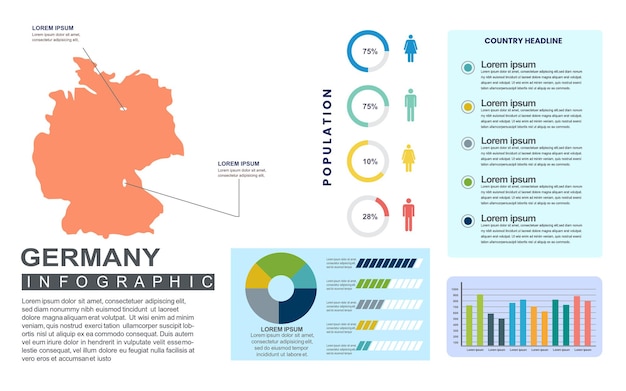 Modelo de infográfico de país detalhado da alemanha com população e demografia