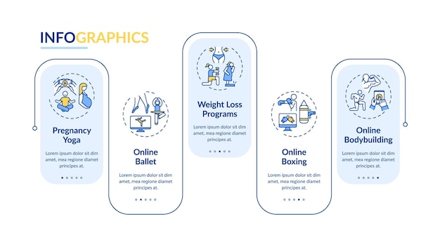 Modelo de infográfico de programas de exercícios online