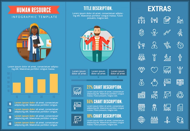 Modelo de infográfico de recursos humanos e elementos