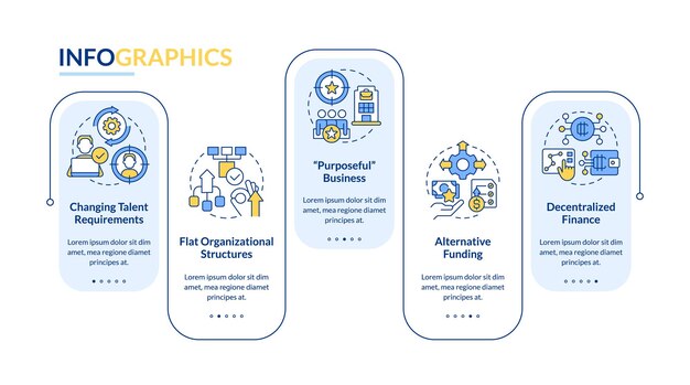 Modelo de infográfico de retângulo azul de tendências de negócios punditized