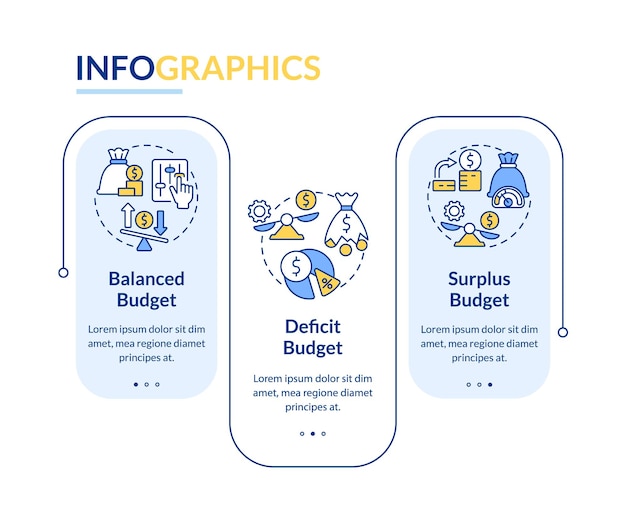 Modelo de infográfico de retângulo de classificação de orçamento