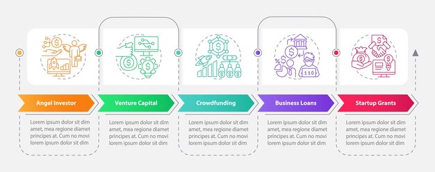 Vetor modelo de infográfico de retângulo de opções de financiamento de inicialização de tecnologia