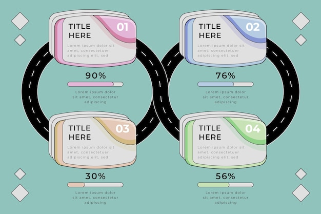 Modelo de infográfico de roteiro plano linear