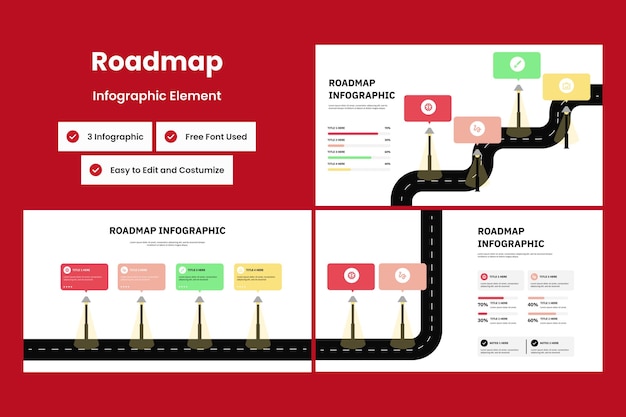 Modelo de infográfico de roteiro V1