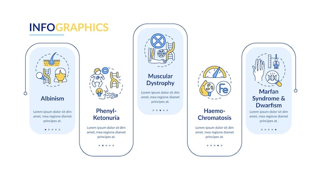 Modelo de infográfico de várias doenças genéticas