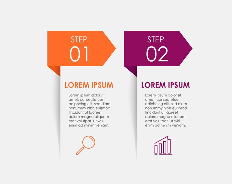 Modelo de infográfico de vetor com ícones e 2 opções ou etapas Infográficos para o conceito de negócio