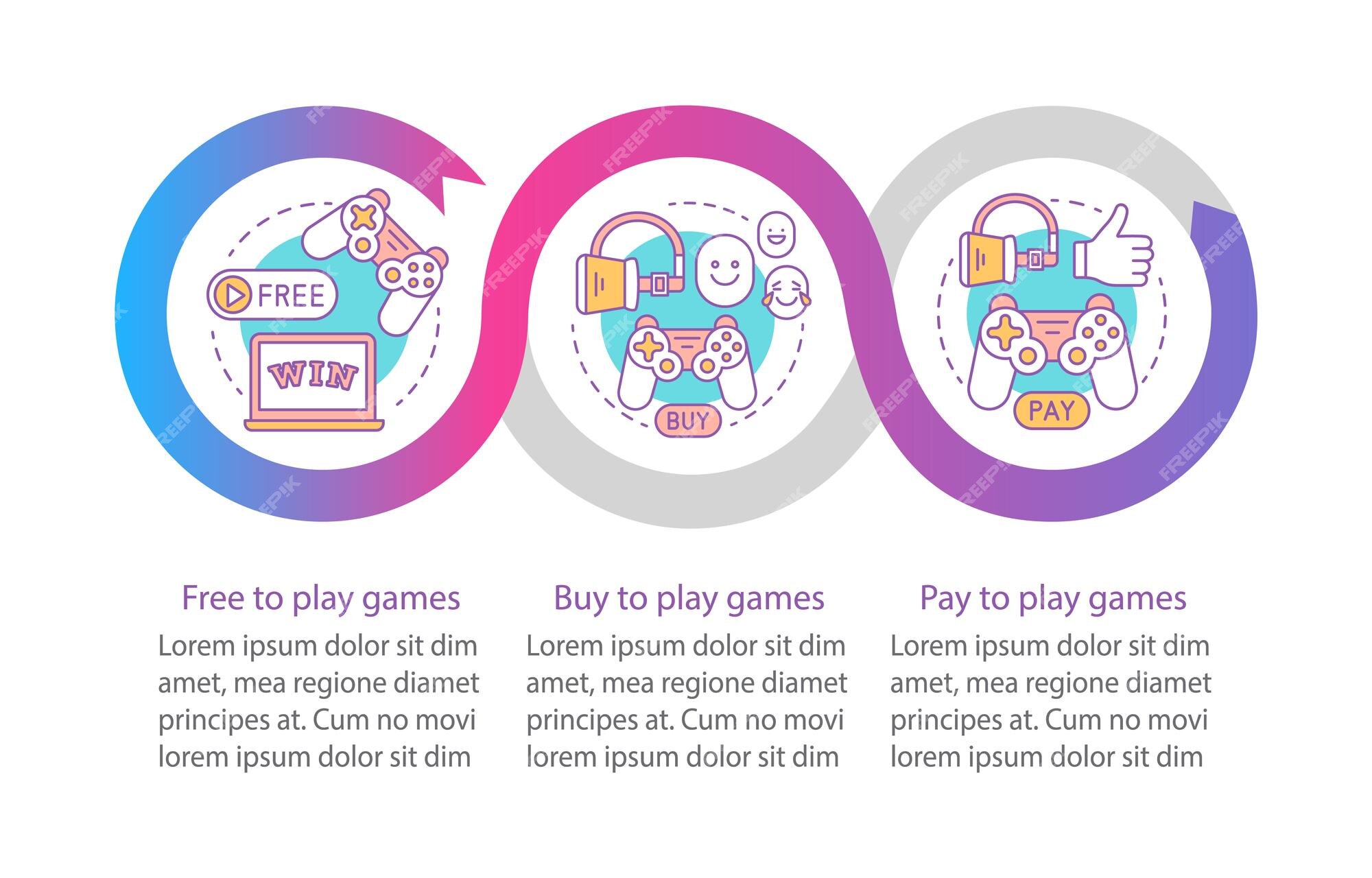 compra de aplicativos e jogos modelo infográfico vetorial. grátis