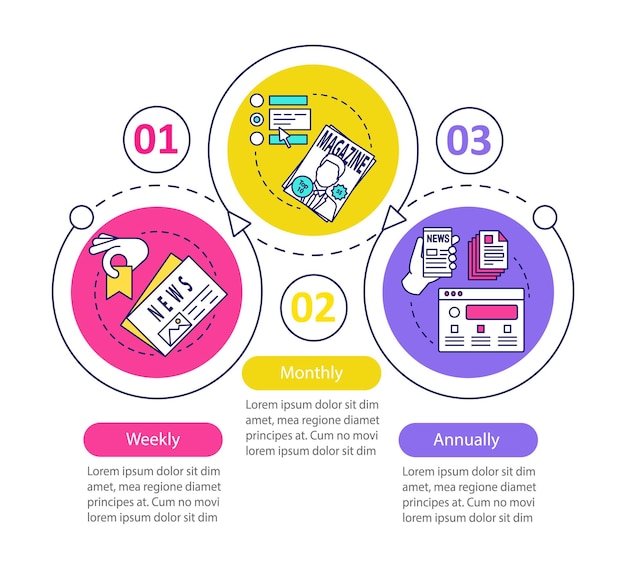 Modelo de infográfico de vetor de assinatura de revista de jornal