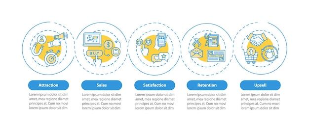 Modelo de infográfico de vetor de atração e retenção de clientes. elementos de design de apresentação de dicas de upsell. visualização de dados em 5 etapas. gráfico de linha do tempo do processo. layout de fluxo de trabalho com ícones lineares