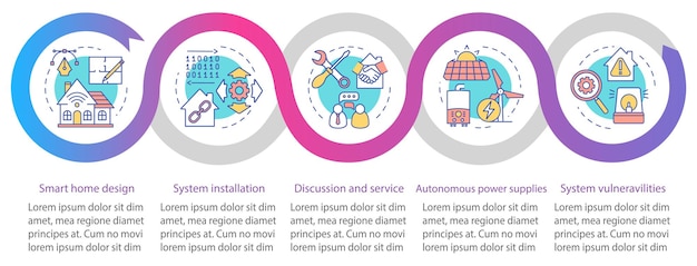 Modelo de infográfico de vetor de casa inteligente. elementos de design de apresentação de negócios. visualização de dados com cinco etapas e opções. gráfico de linha do tempo do processo. layout de fluxo de trabalho com ícones lineares