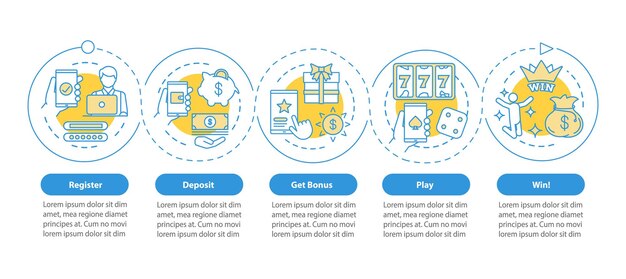 Modelo de infográfico de vetor de cassino online