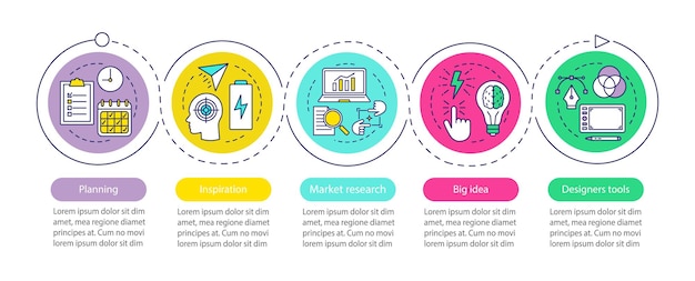 Modelo de infográfico de vetor de desenvolvimento de design gráfico ferramentas de pesquisa de mercado de inspiração de planejamento visualização de dados com cinco etapas e opção gráfico de linha do tempo de processo layout de fluxo de trabalho com ícones