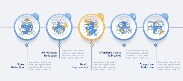 Modelo de infográfico de vetor de impacto do programa de compartilhamento de bicicletas. Reduza os elementos de design de contorno de apresentação de ruído. Visualização de dados com 5 passos. Gráfico de informações da linha do tempo do processo. Layout de fluxo de trabalho com ícones de linha