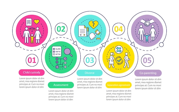 Modelo de infográfico de vetor de mediação