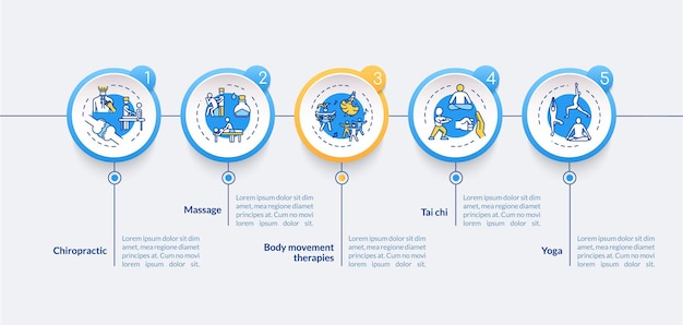 Modelo de infográfico de vetor de medicina sensorial. elementos de design de apresentação de terapia complementar. visualização de dados em cinco etapas. gráfico de linha do tempo do processo. layout de fluxo de trabalho com ícones lineares