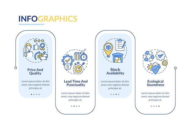 Modelo de infográfico de vetor de métrica de gerenciamento de operações