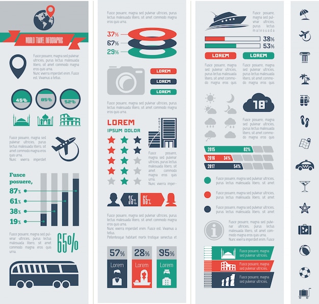 Modelo de infográfico de viagens.