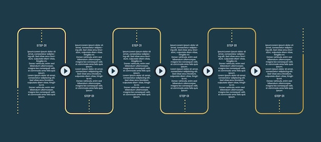 Modelo de infográfico dourado