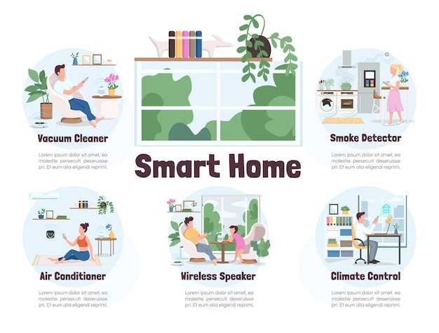 Modelo de infográfico informativo de cor plana para casa inteligente.