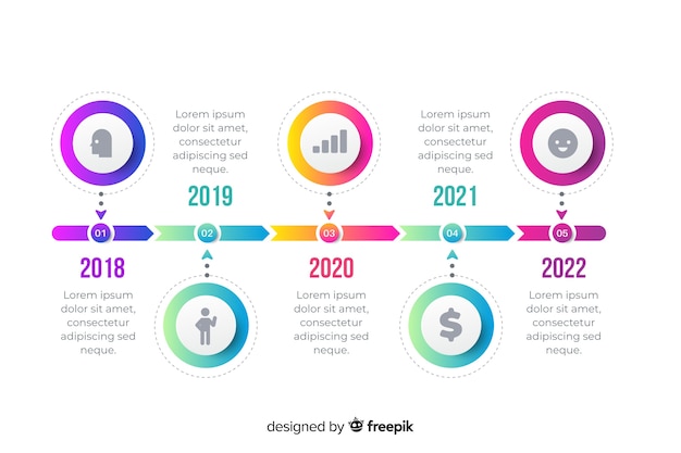 Vetor modelo de infográfico moderno cronograma colorido