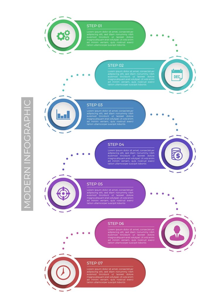 Vetor modelo de infográfico moderno infográfico de negócios de apresentação com 7 opções