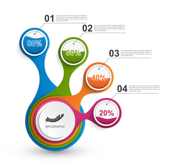 Modelo de infográfico para apresentações