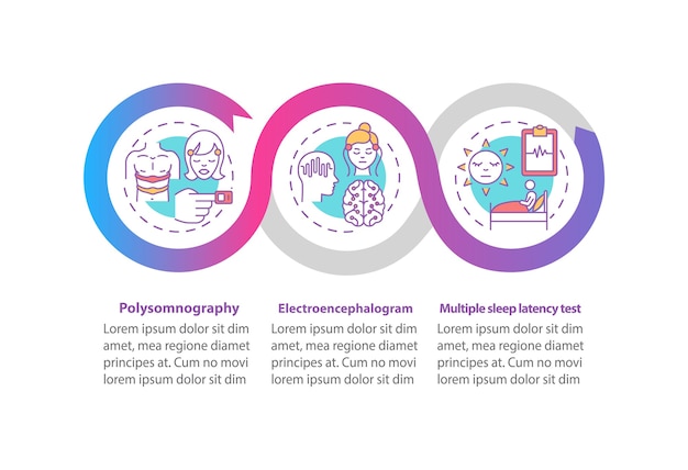 Modelo de infográfico para estudo de sesta durante o dia