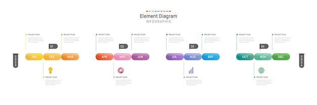 Modelo de infográfico para negócios 12 meses moderno diagrama de elementos da linha do tempo calendário 4 trimestres de apresentação de marcos infográfico vetorial