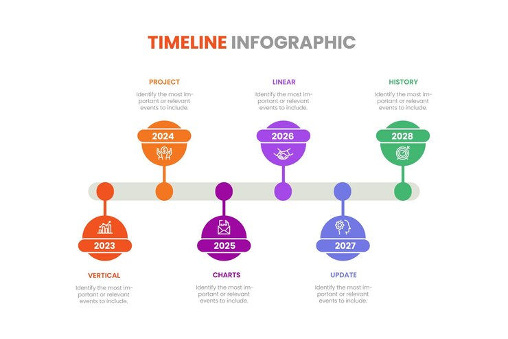 Vetor modelo de infográfico para negócios 6 etapas diagrama de linha de tempo moderna com roteiro e tópico de círculo cha