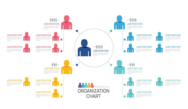 Modelo de infográfico para organograma com ícones de pessoas de negócios infográfico vetorial para negócios