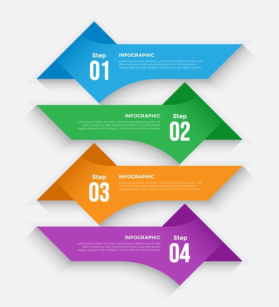 Modelo de infográfico plano de negócios de 4 etapas