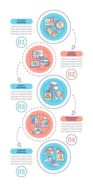 Vetor modelo de infográfico vertical de modelos de economia