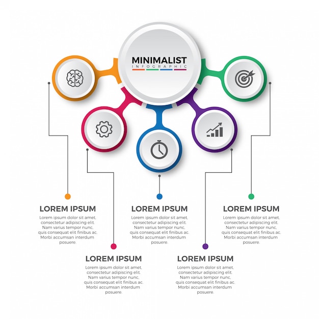 Modelo de infográfico