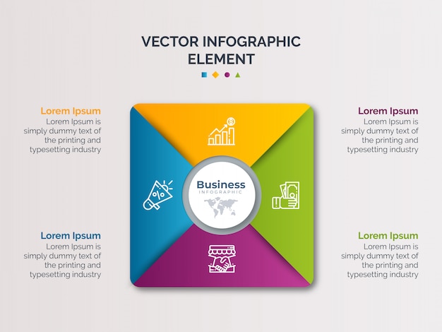 Modelo de infográfico