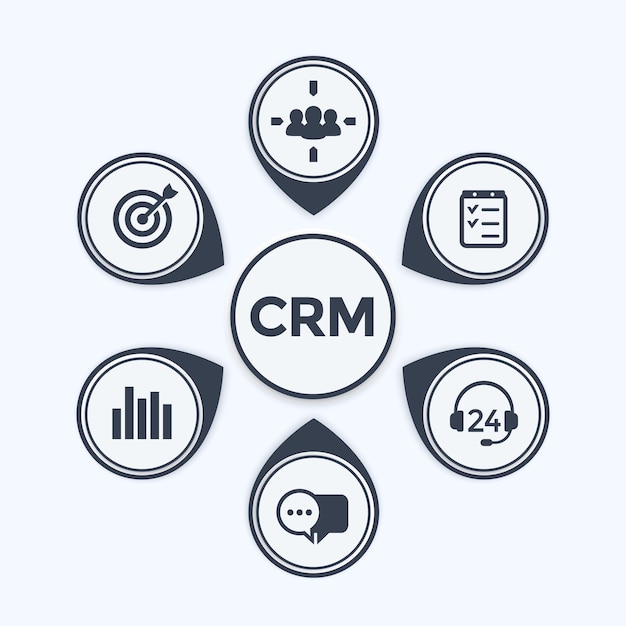 Vetor modelo de infográficos de gerenciamento de relacionamento com o cliente crm