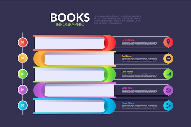 Modelo de infográficos de livro de gradiente