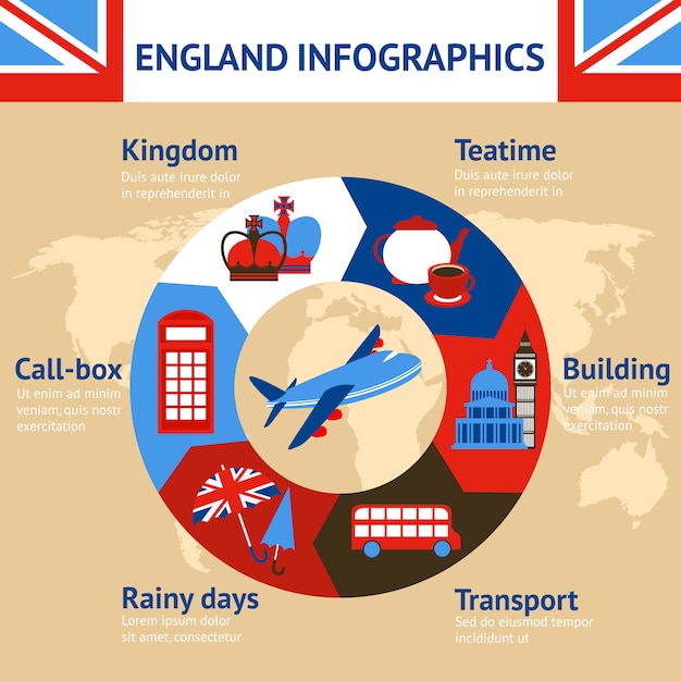 Modelo de infográficos de londres inglaterra