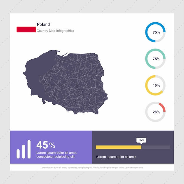 Modelo de infográficos de mapa e bandeira da polônia