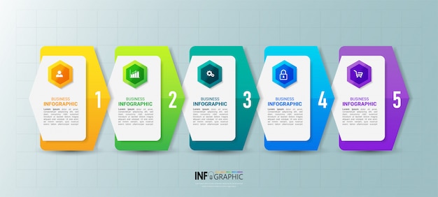 Modelo de infográficos de negócios com cinco etapas