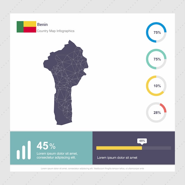 Vetor modelo de infográficos do benin map & flag