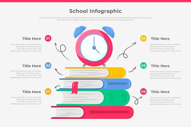 Modelo de infográficos escolares desenhados à mão