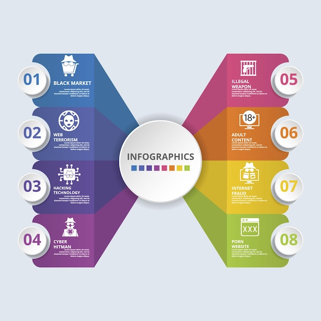 Modelo de informações de passos coloridos de infográficos de internet banidos