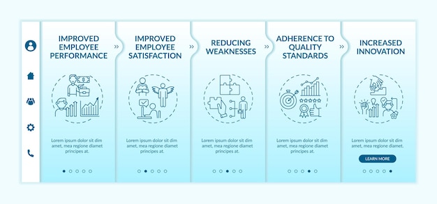 Modelo de integração de benefícios de treinamento e desenvolvimento de funcionários. satisfação do trabalhador. padrões de qualidade. site móvel responsivo com ícones. telas de passo a passo da página da web.