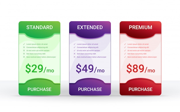 Vetor modelo de layout da tabela de comparação de preços para três produtos,