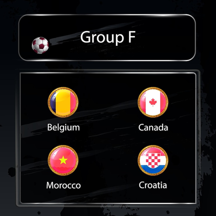 Vetor modelo de mesa do grupo f da copa do mundo da fifa catar 2023 com bandeira nacional