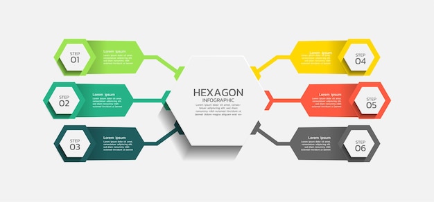 Modelo de negócio infográfico de hexágono com elementos