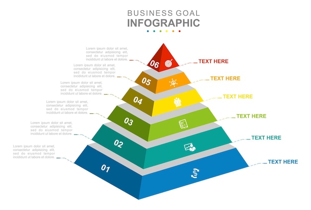 Vetor modelo de negócio infográfico diagrama de pirâmide de mapa mental de 6 etapas com tópicos de ícones