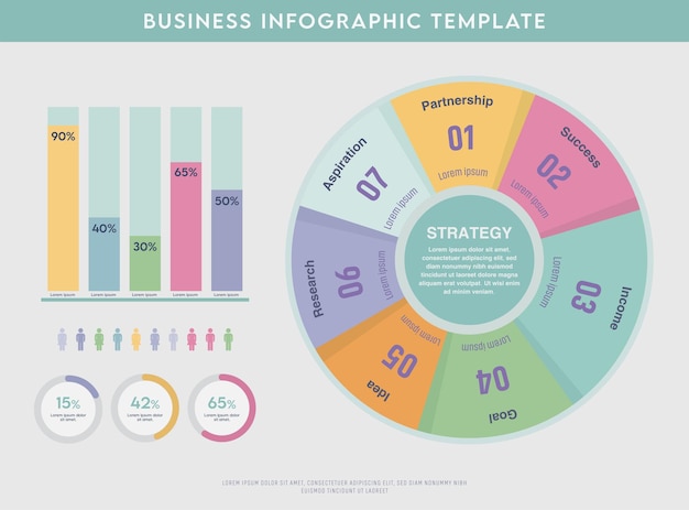 Modelo de negócio infográfico