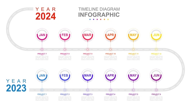 Vetor modelo de negócios infográfico 12 meses moderno diagrama de cronograma apresentação do conceito