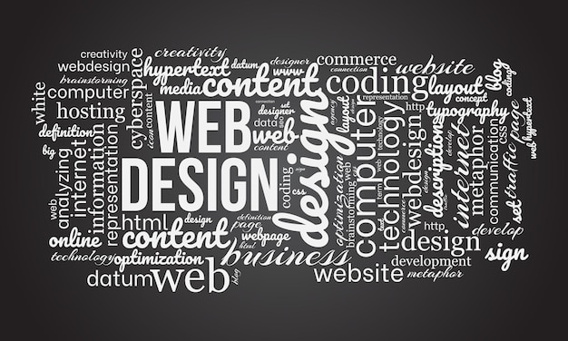 Vetor modelo de nuvem de palavras de web design fundo de vetor de conceito criativo